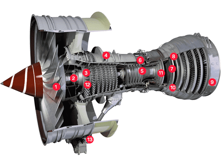 Aplicaciones Turbina